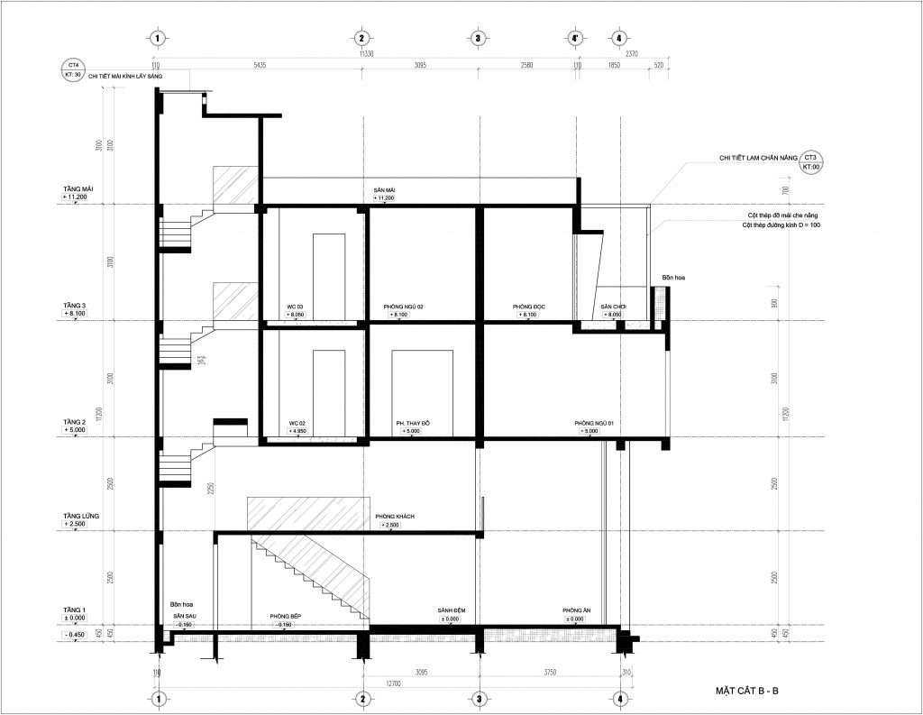 Mặt cắt dọc nhà
